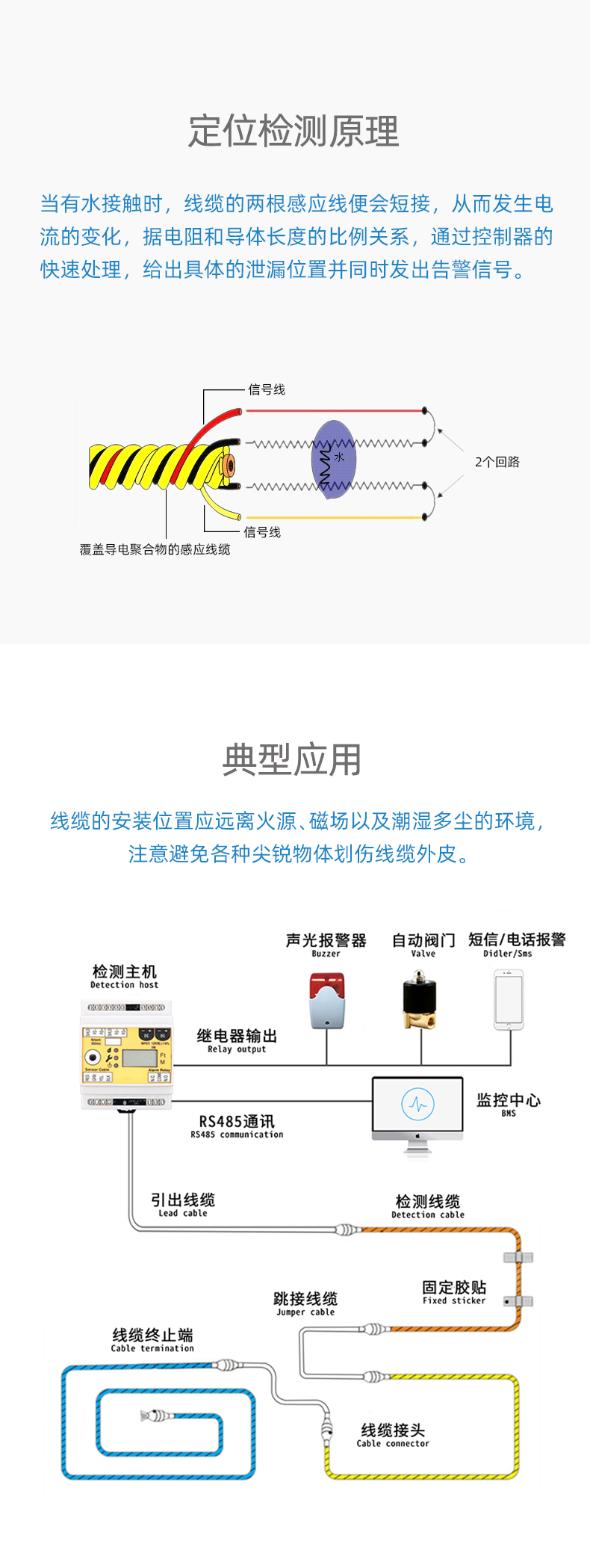 SPD1002带护套漏水感应线,漏水感应线 SPD1002带护套漏水感应线,漏水感应线